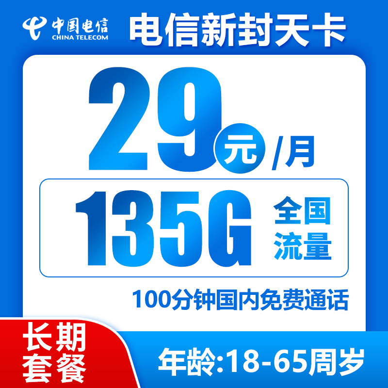 SIM Card Blog Post Image 1