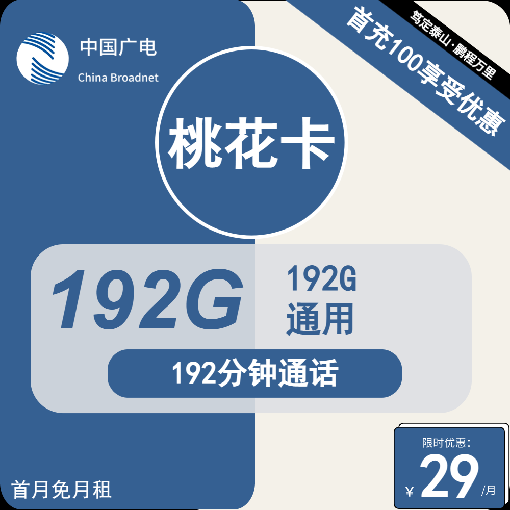 SIM Card Blog Post Image 3