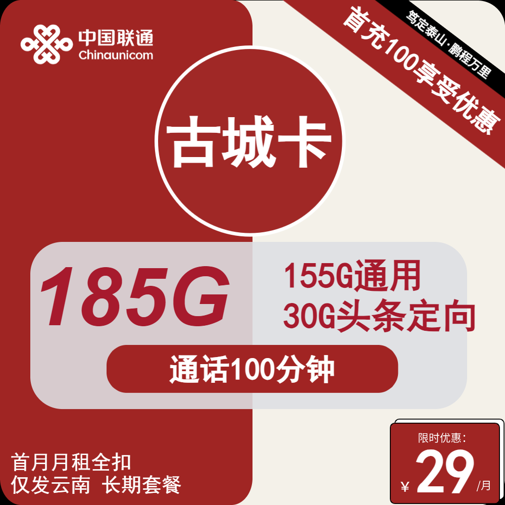 SIM Card Blog Post Image 1